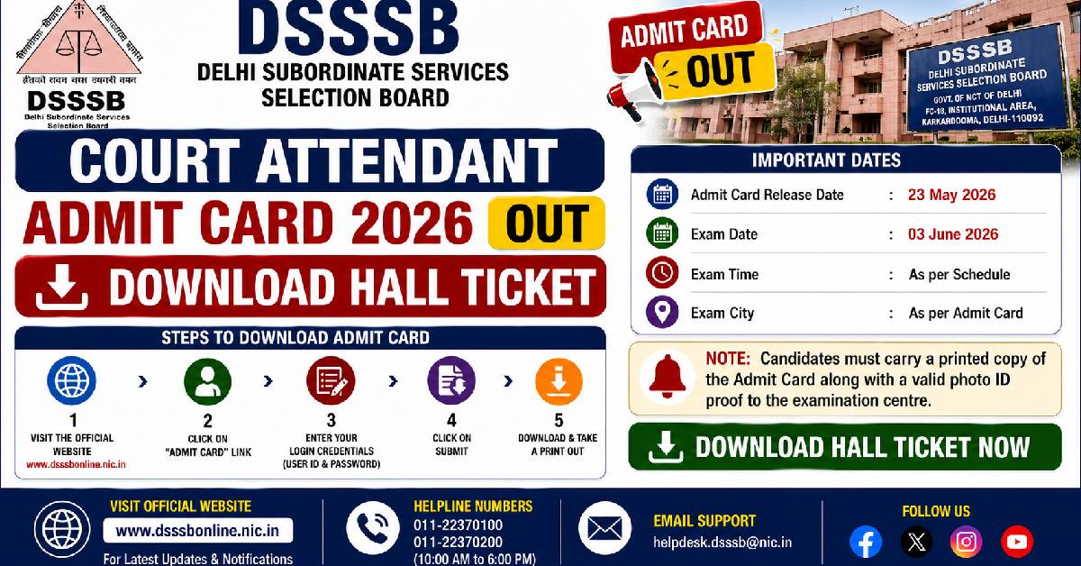 DSSSB Court Attendant Admit Card 2026 Download Hall Ticket